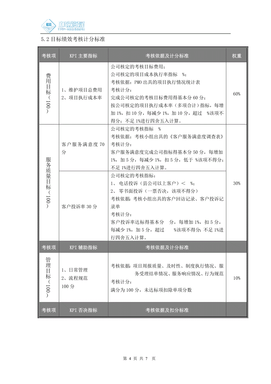 绩效考核目标责任书(范本)_第4页