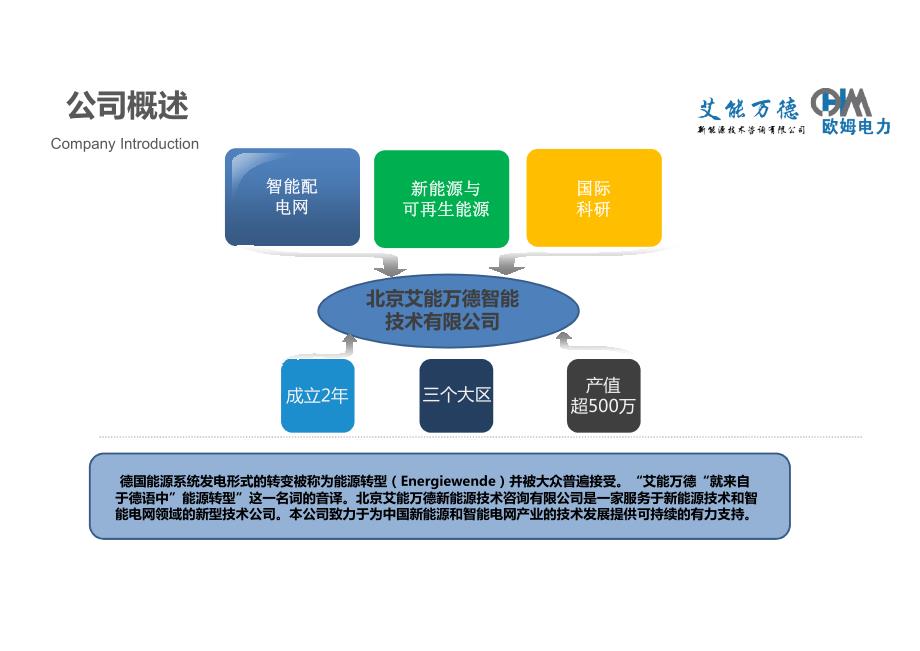 新能源并网关键技术分析_第2页