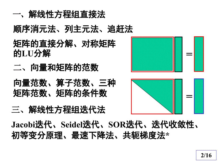 典型例题与习题2_第2页