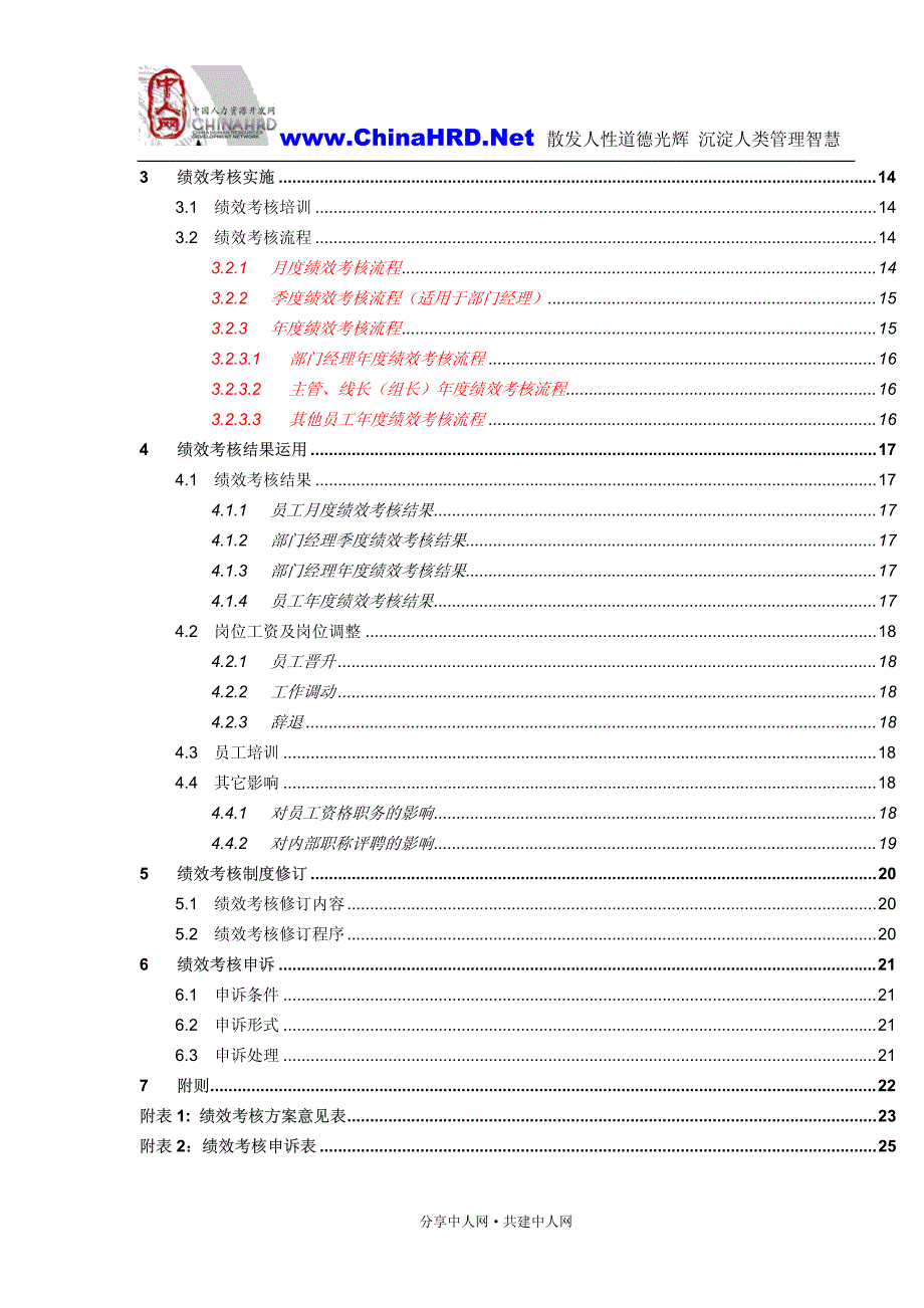 华凌空调绩效考核制度_第3页