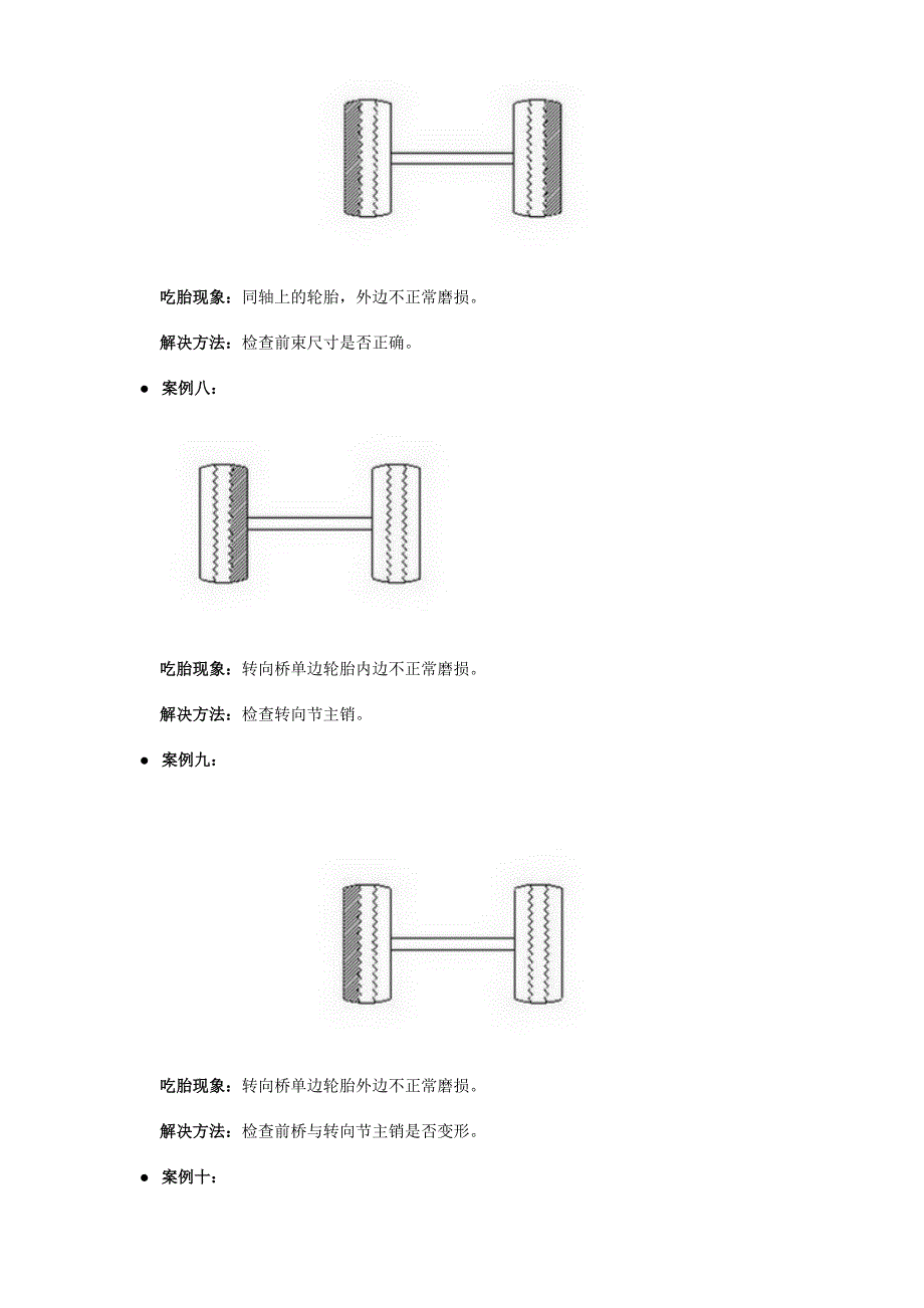 大型货车及客车常见吃胎现象及解决办法_第4页