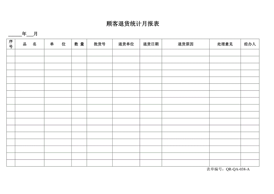 退货处理办法_第4页