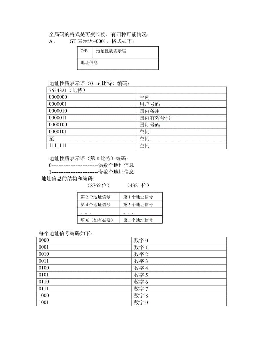 [信息与通信]七号信令的学习_第5页