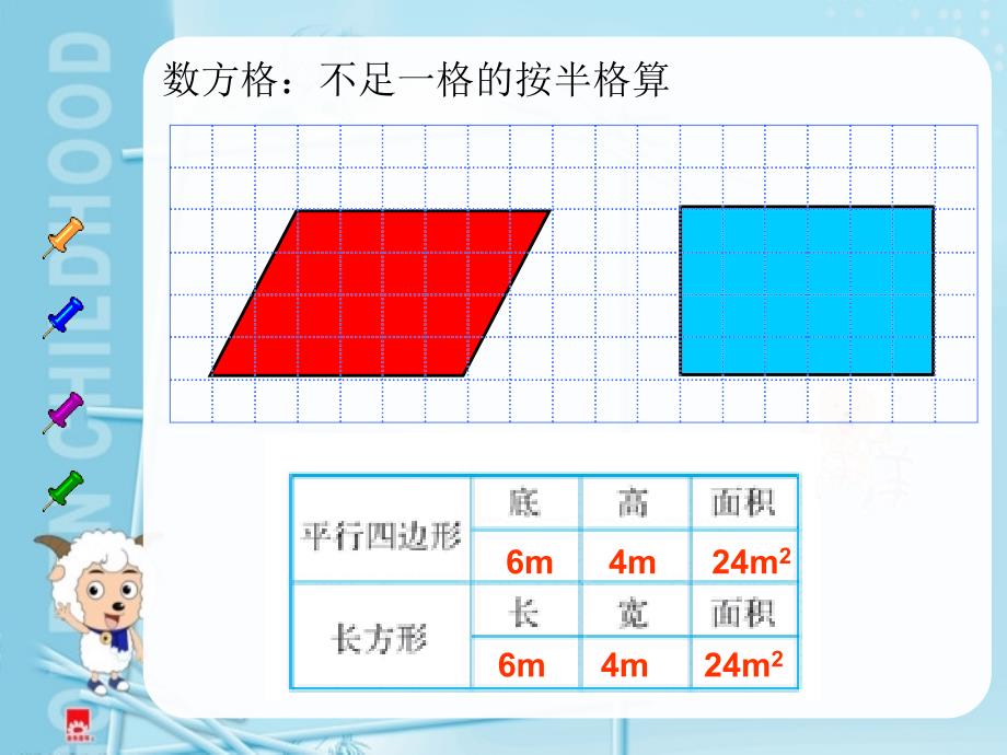 人教版小学数学五年级上册 《平行四边形的面积》ppt课件_第4页