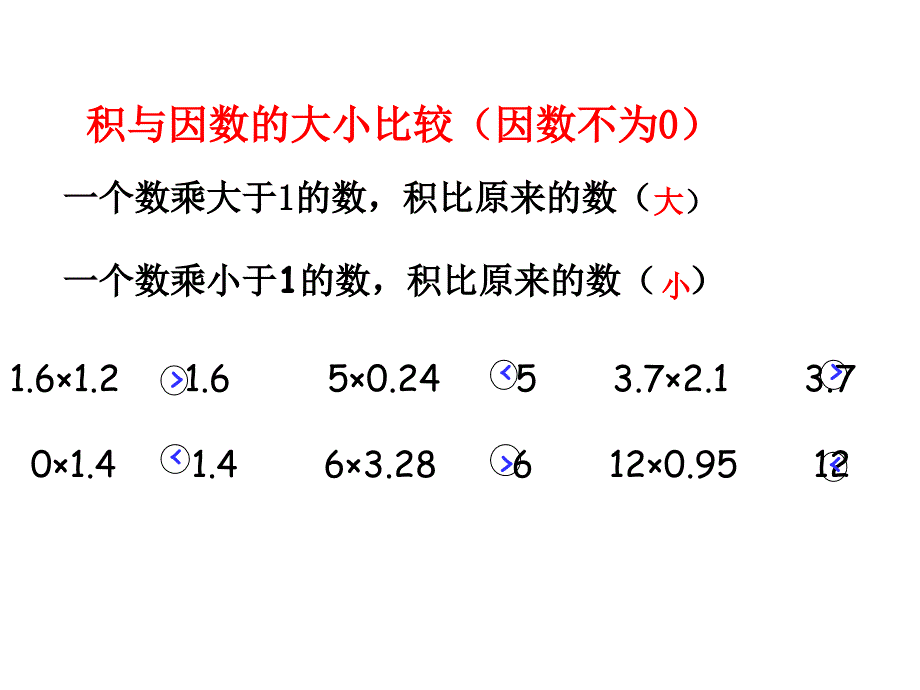 五年级数学上册期末总复习课件_第4页