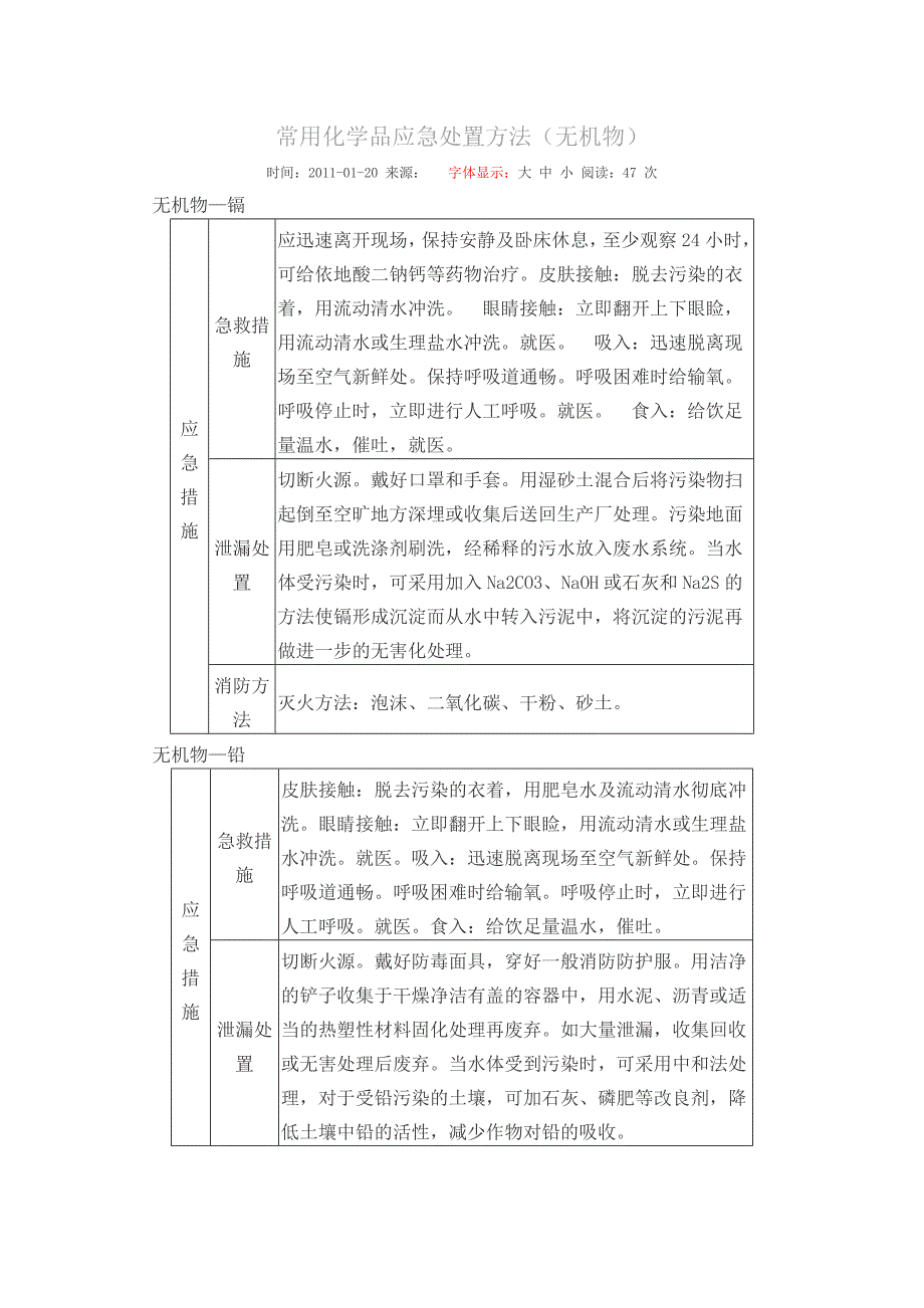 [法律资料]常用化学品应急处置方法_第1页