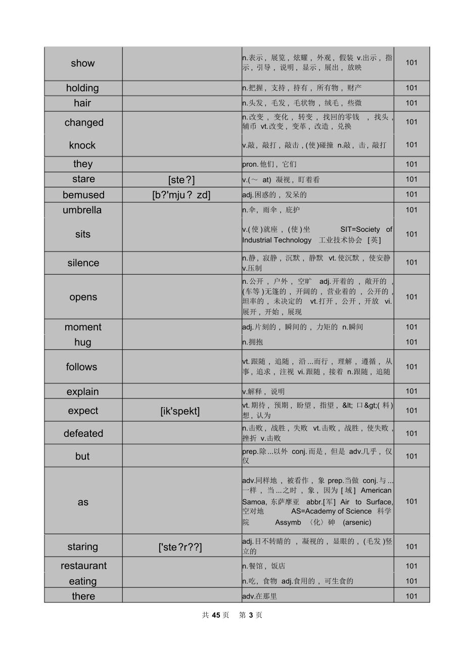 老友记词汇表(1)_第3页