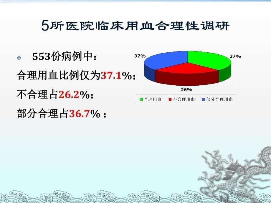 《临床输血技术规范》之输血指南_第5页