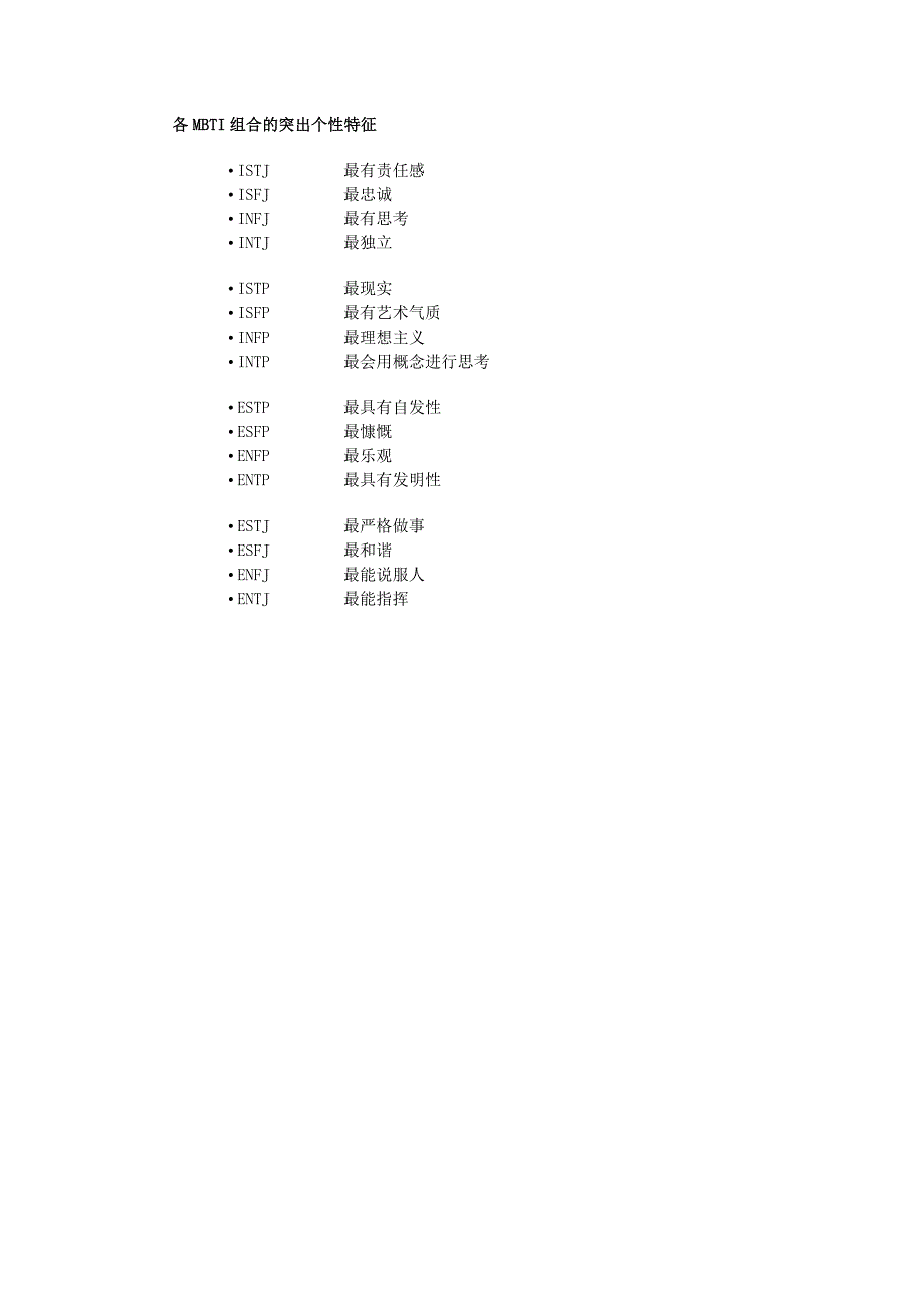 MBTI职业性格测试(精简版)_第4页