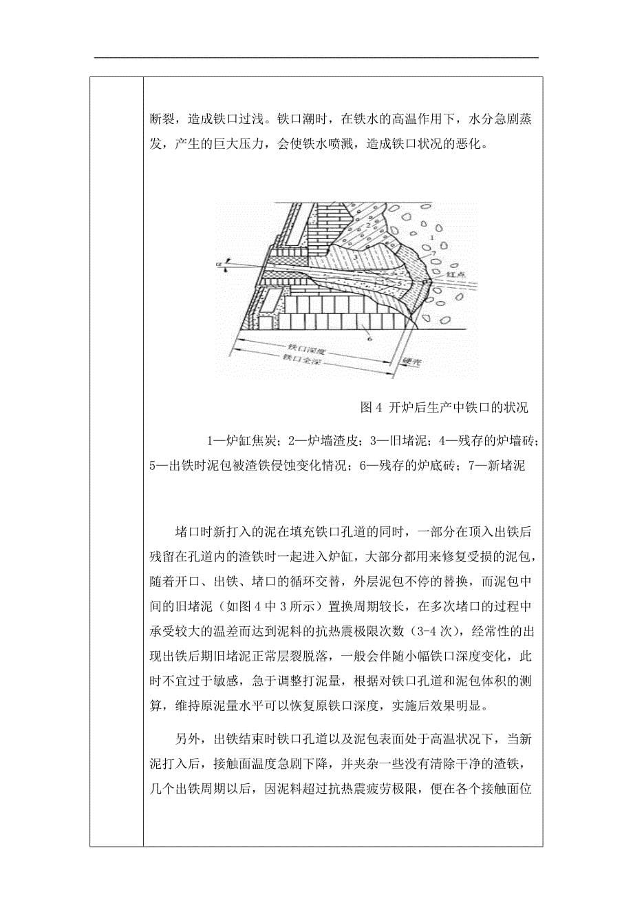 控制铁口炮泥带潮泥出铁的炉前操作方法_第5页