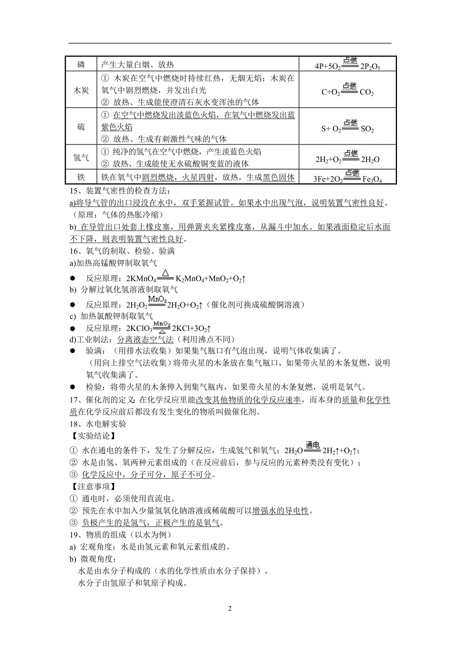 九年级化学冲刺阶段识记重要知识点()_第2页