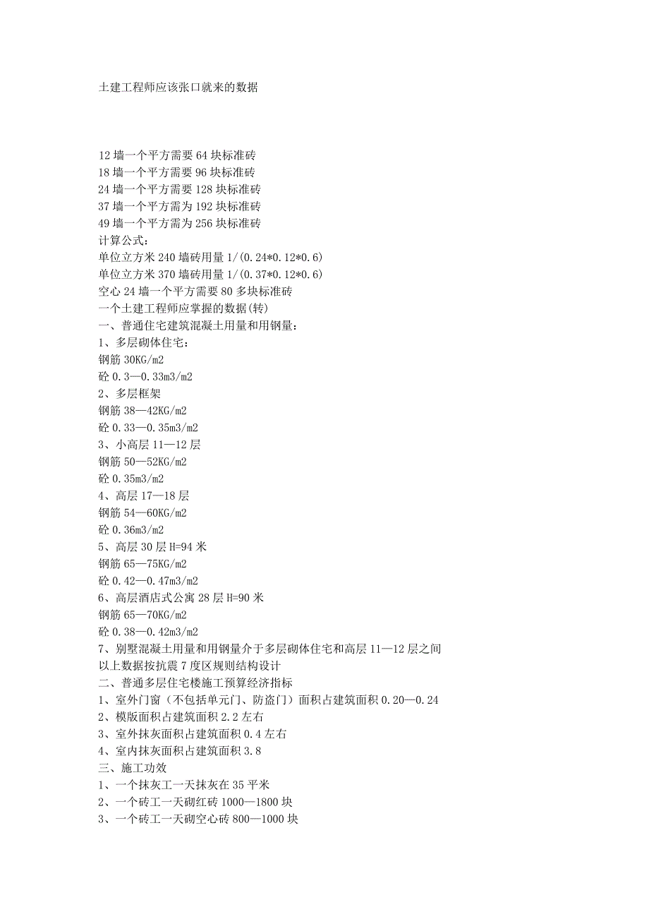 [建筑]土建工程师应该张口就来的数据_第1页