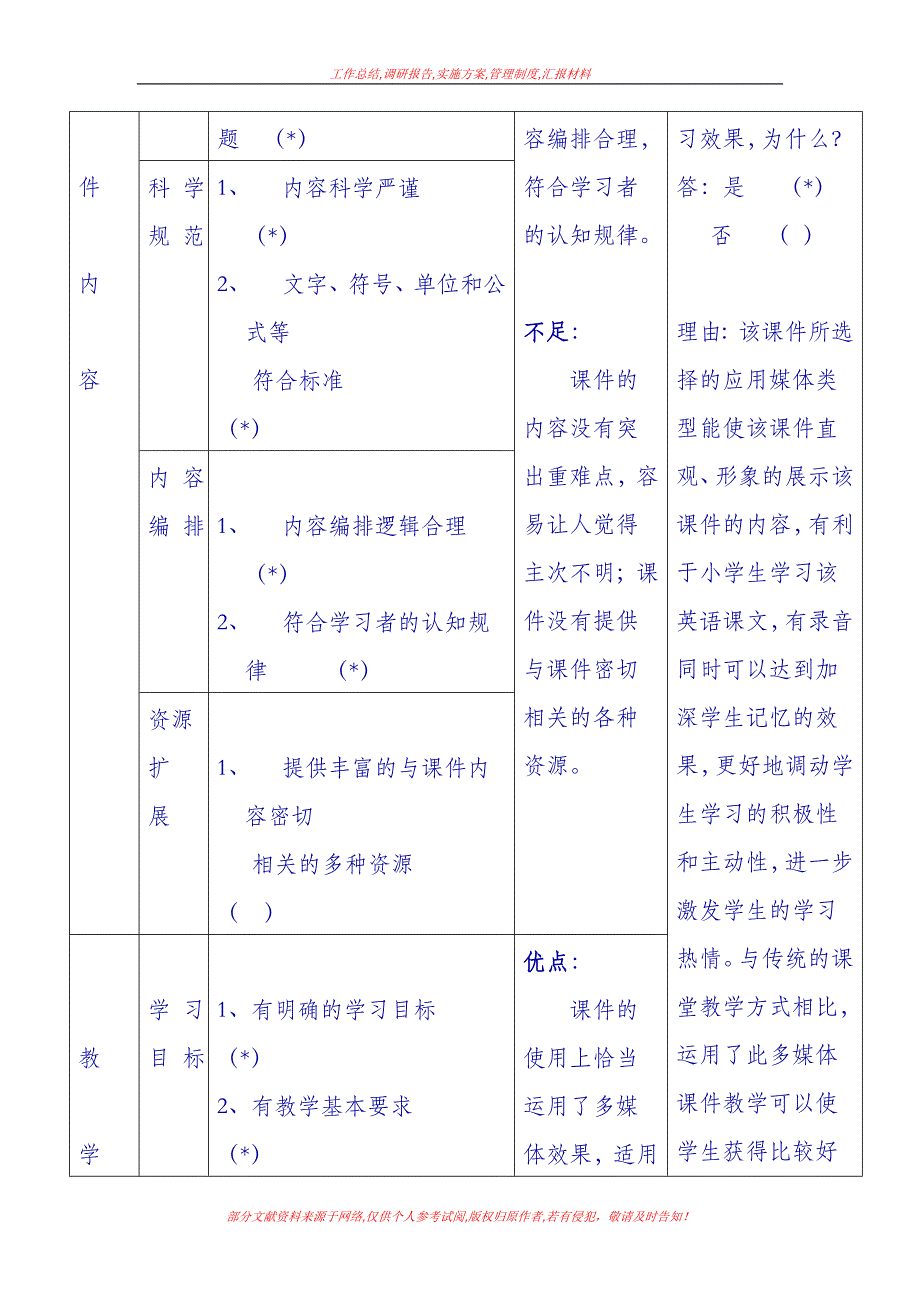 [教学教学]多媒体教学课件小学英语的评价_第2页