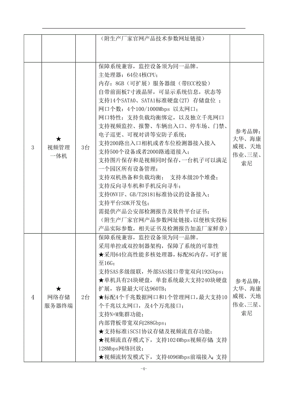 庐江县麻纺厂、鲍井二期安置房智能化系统采购及安装项目标_第4页