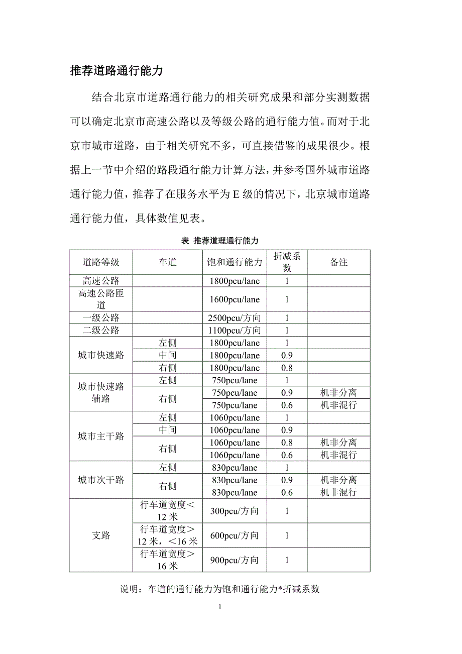 北京推荐道路通行能力_第1页