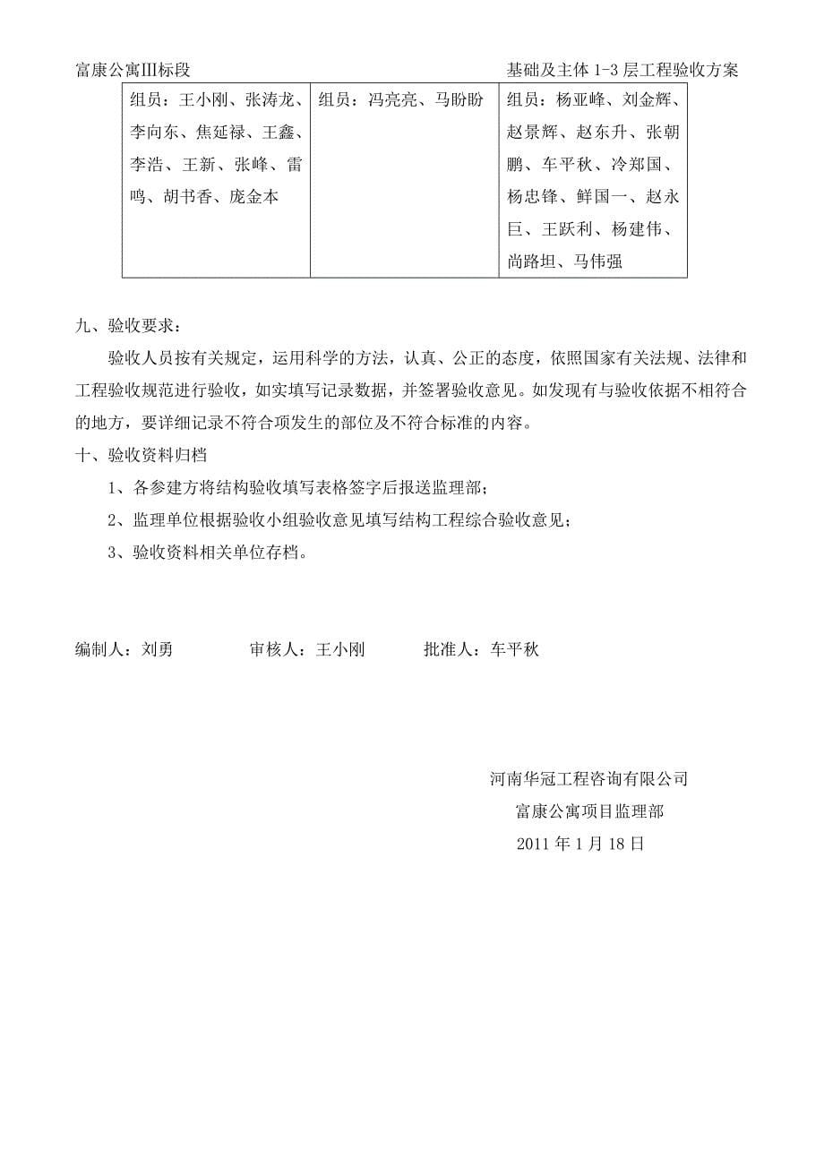 富康公寓基础验收方案_第5页