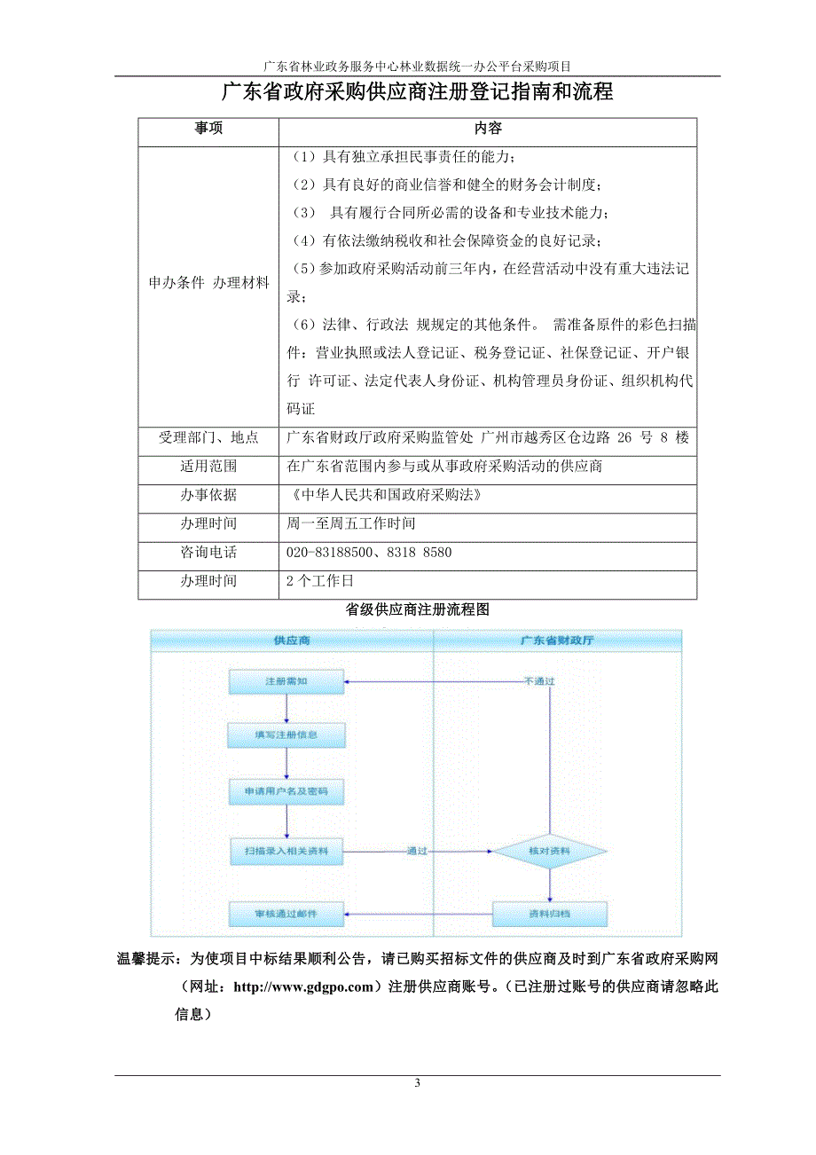 广东省林业政务服务中心林业数据统一办公平台采购项目_第3页