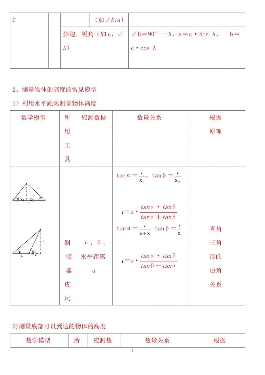 中考解直角三角形知识点整理复习_第5页