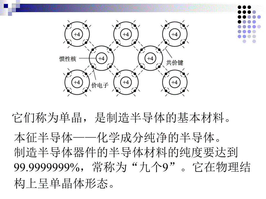 [工学]电子线路 课件_第5页