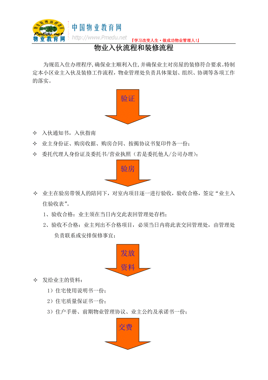 物业入伙流程和装修流程_第1页