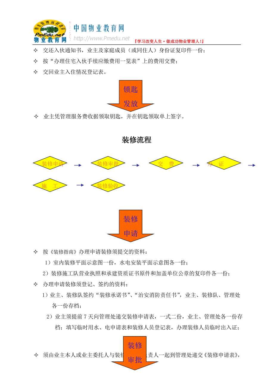 物业入伙流程和装修流程_第2页