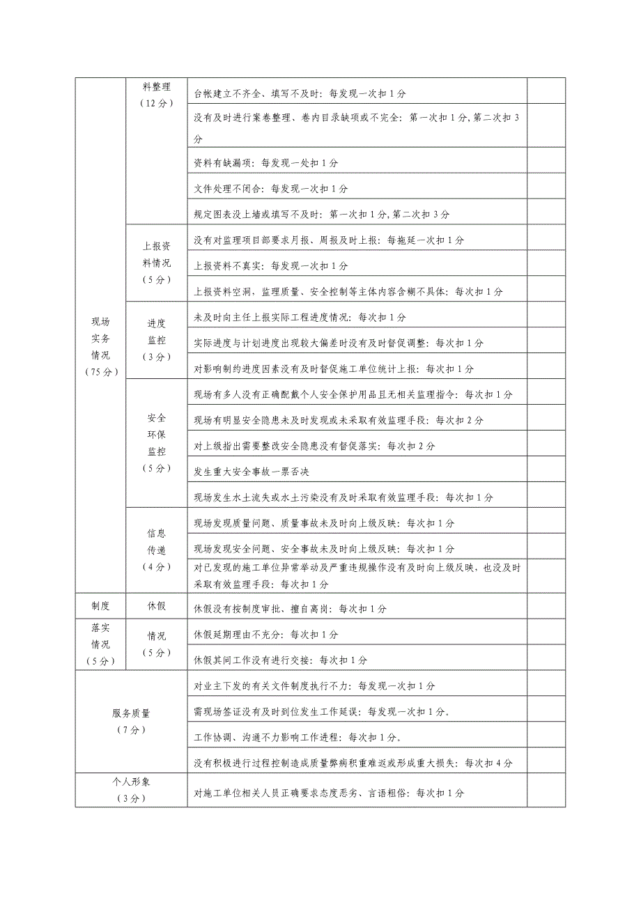 京沪高铁试验人员考核办法_第2页