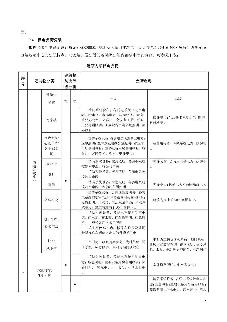 万达集团购物中心施工图设计任务书电气专业_第5页