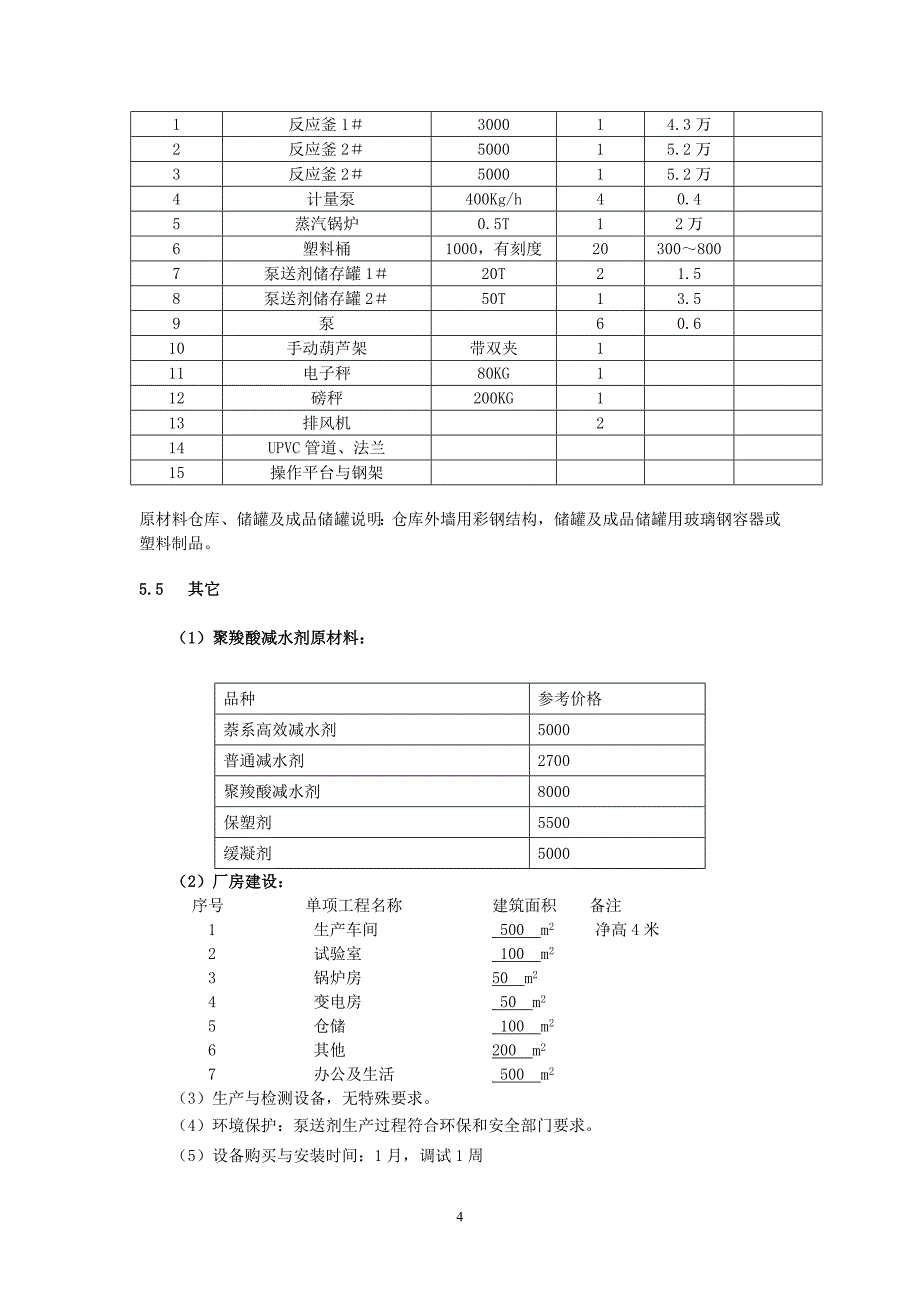 泵送剂复配厂投资可行性报告_第4页