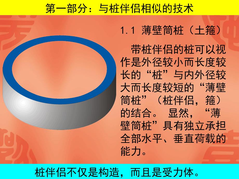 桩伴侣简介及其作用机理初探-第三届岩土成都_第2页