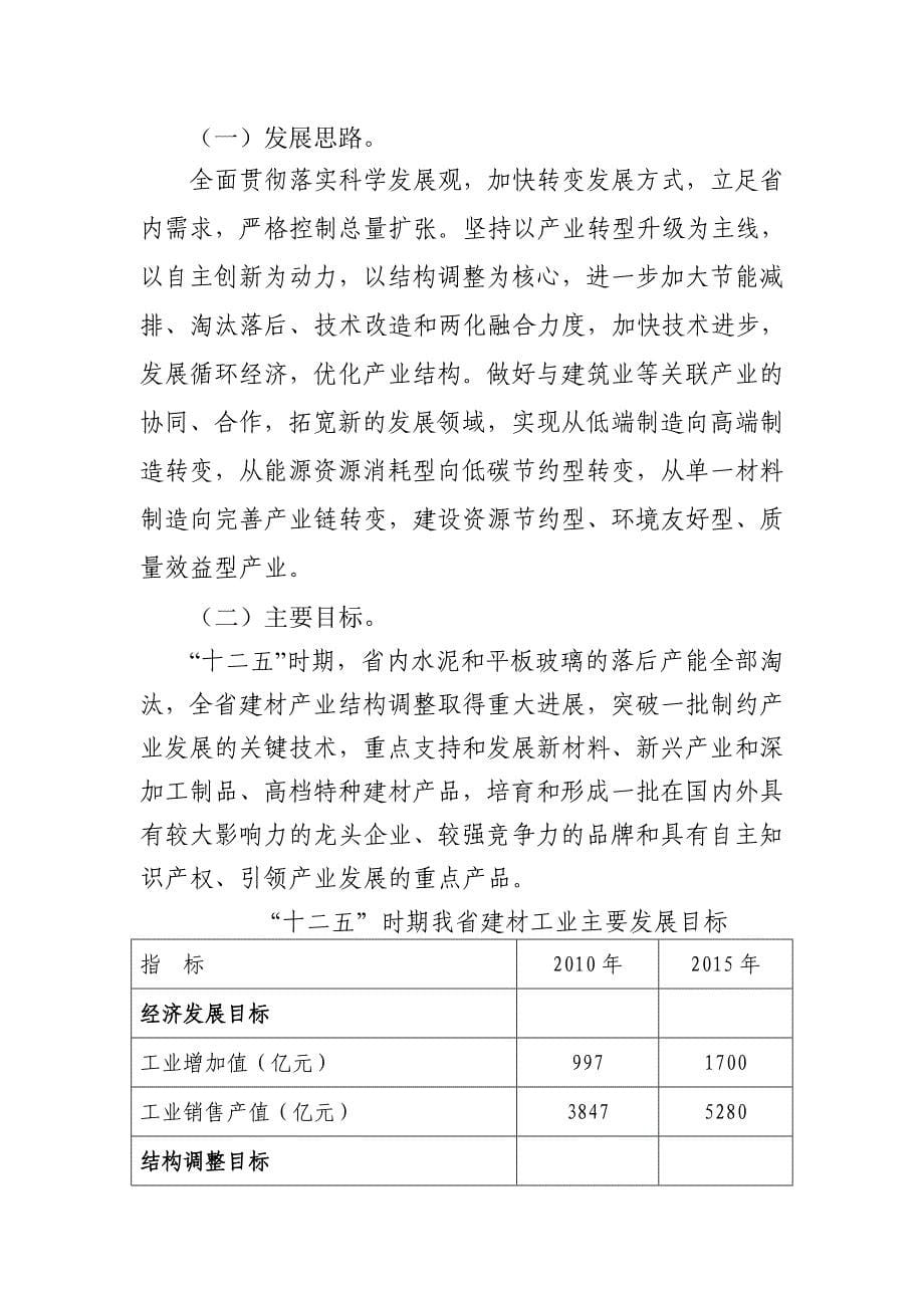 广东省建材工业十二五发展指导意见_第5页