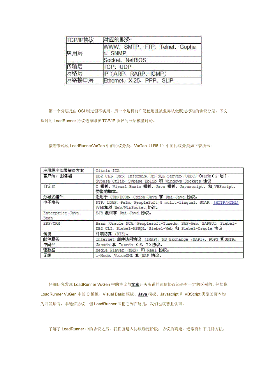 loadrunner如何选择协议_第2页