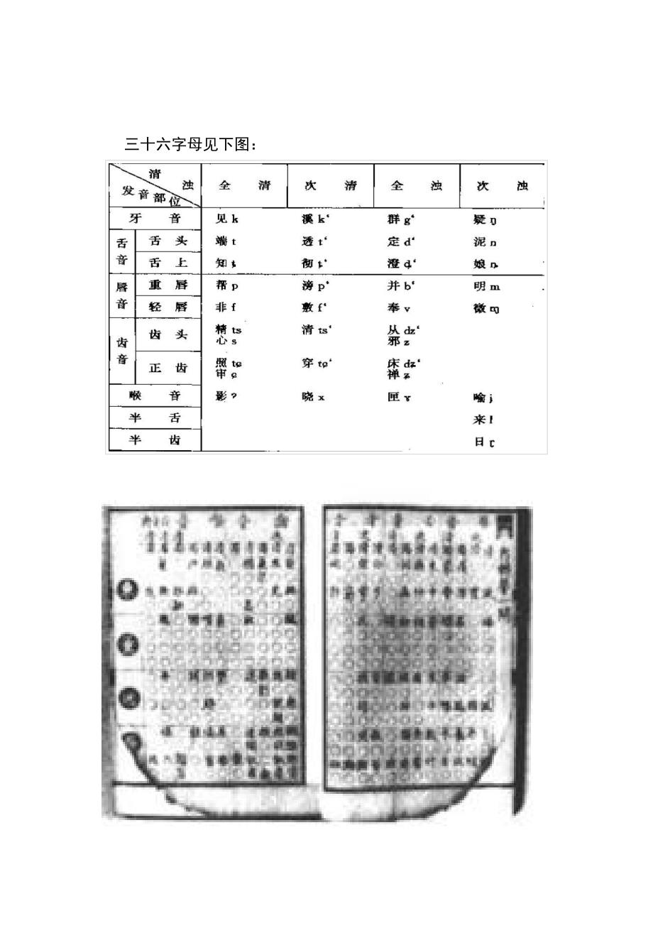 古代汉语通论(五)_第3页