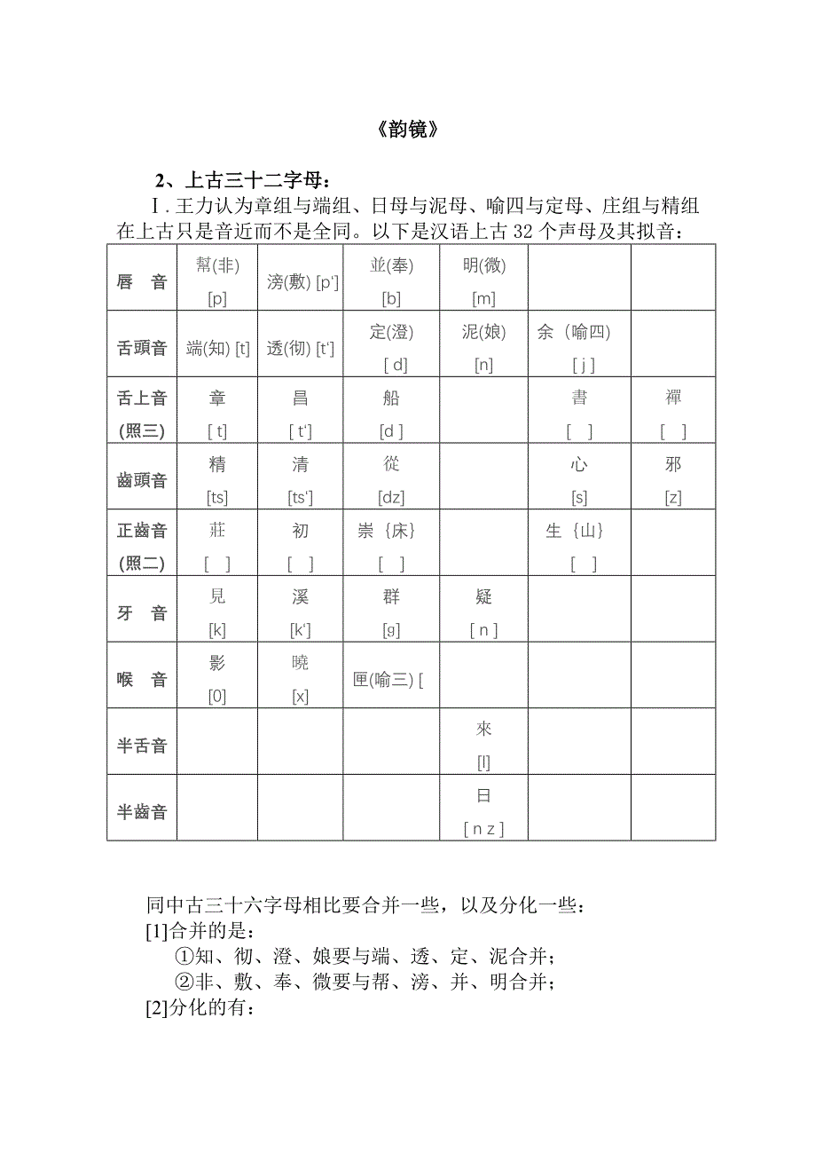 古代汉语通论(五)_第4页