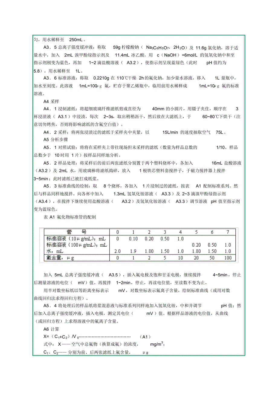 车间空气中氟化物卫生标准_第2页