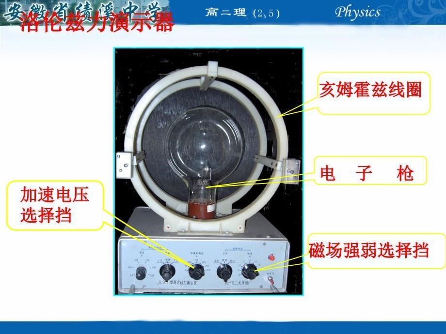 []35磁场对运动电荷的作用力2_第5页