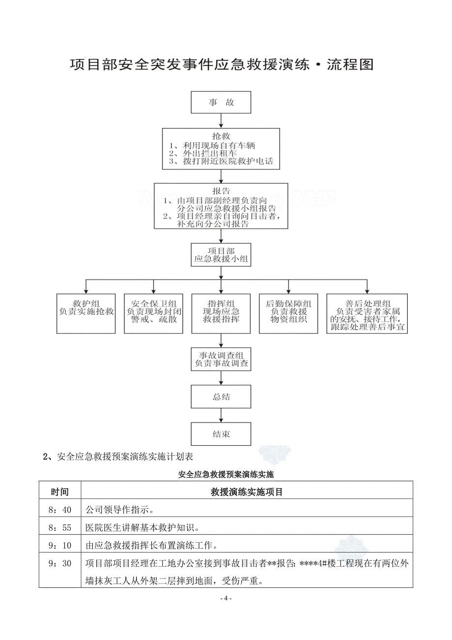 项目部安全应急救援演练_secret_第5页