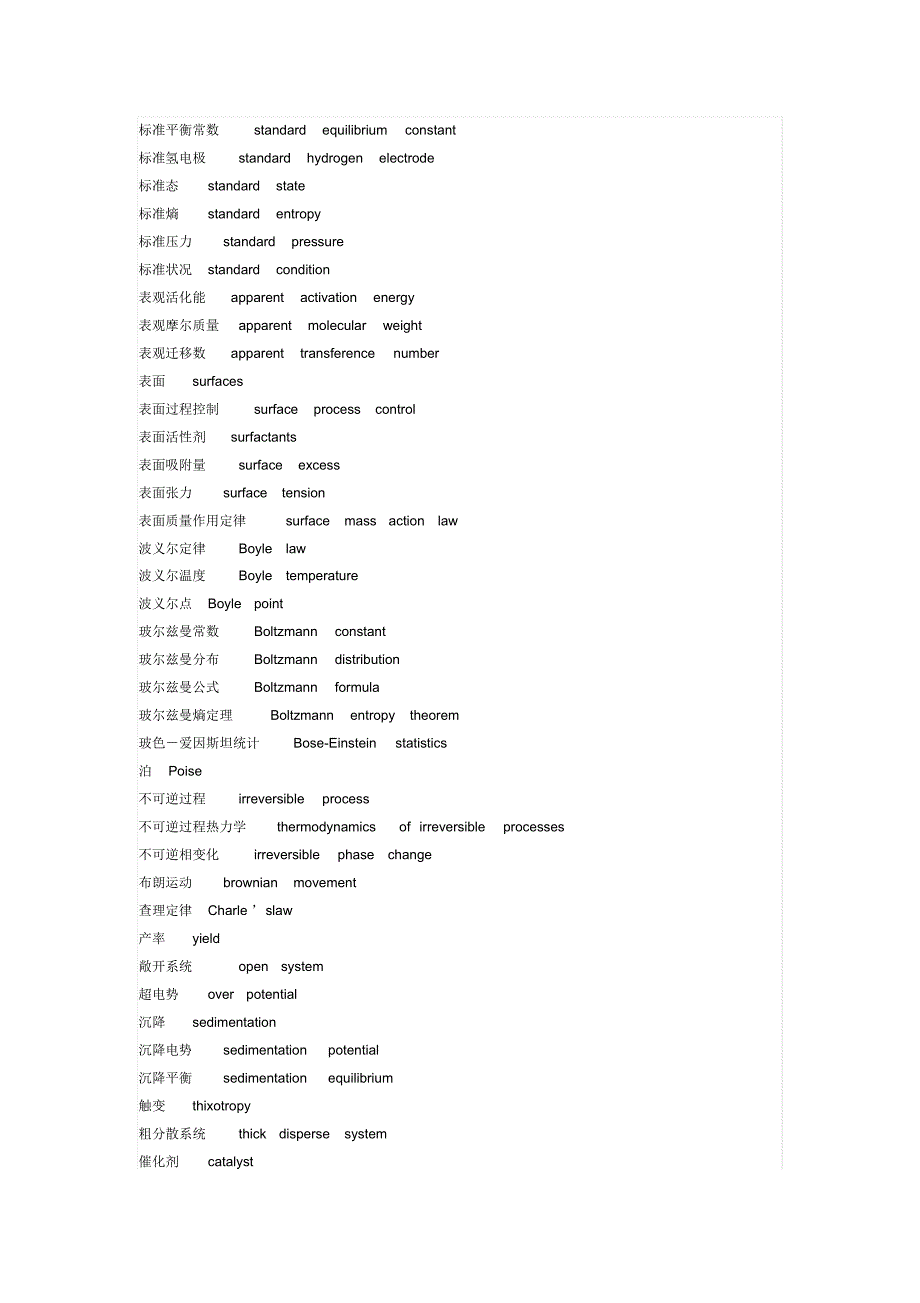 物理学英文词汇表_第2页