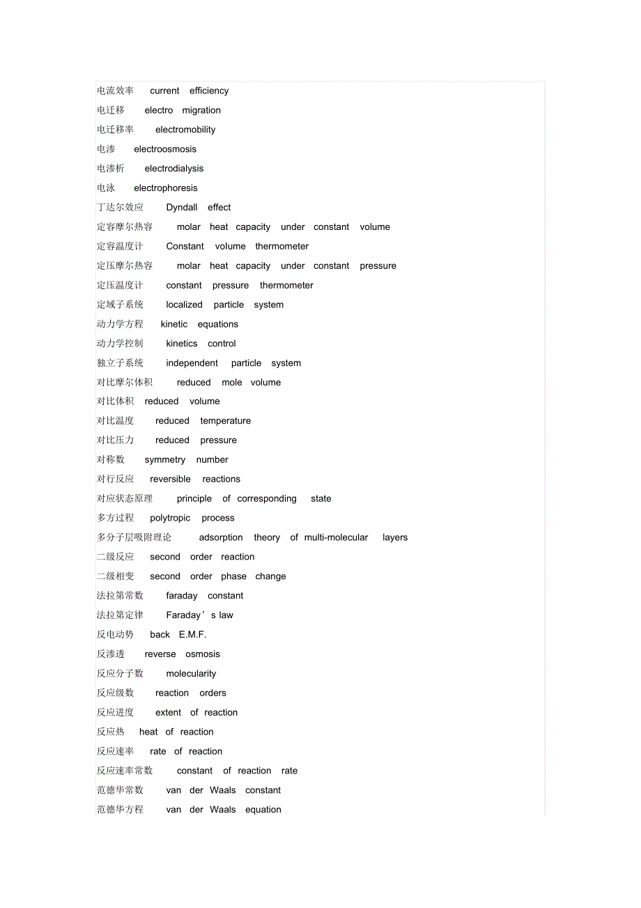 物理学英文词汇表_第4页