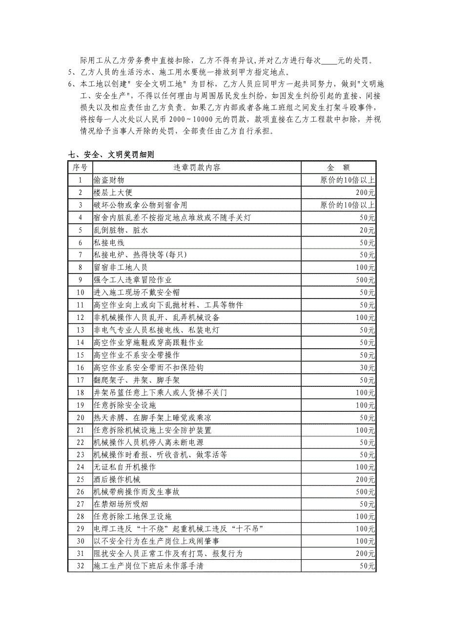 装饰班组承包合同_第3页