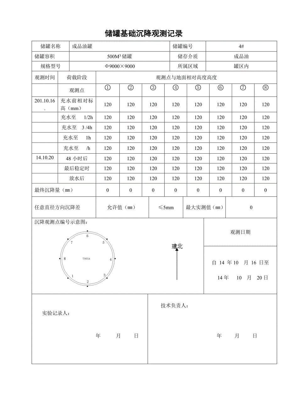 储罐基础沉降观测记录_第4页