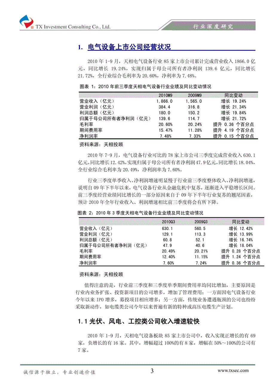 天相顾投-细分行业表现各异,把握两条主线——电气设备行业10年三季报综述_第3页