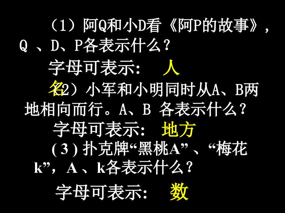 人教版五年级数学上册《用字母表示数》ppt课件_第4页