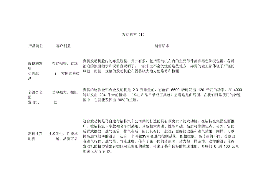 奔腾-六方位绕车话术_第4页