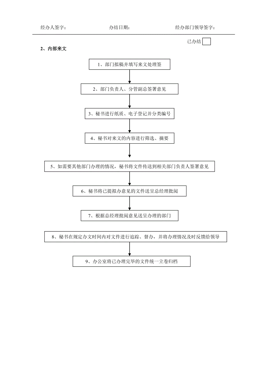 文秘工作细则_第3页