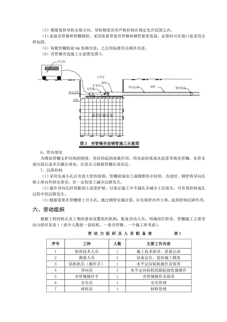 水平定向钻 夯管锤施工大管棚工法_第4页