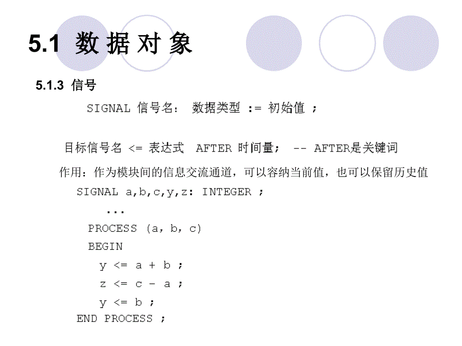 [人文社科]第5章 VHDL设计进阶修改_第4页