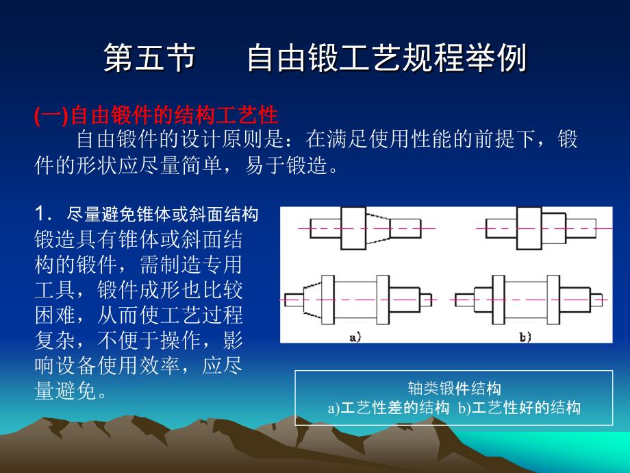 自由锻工艺规程举例_第1页