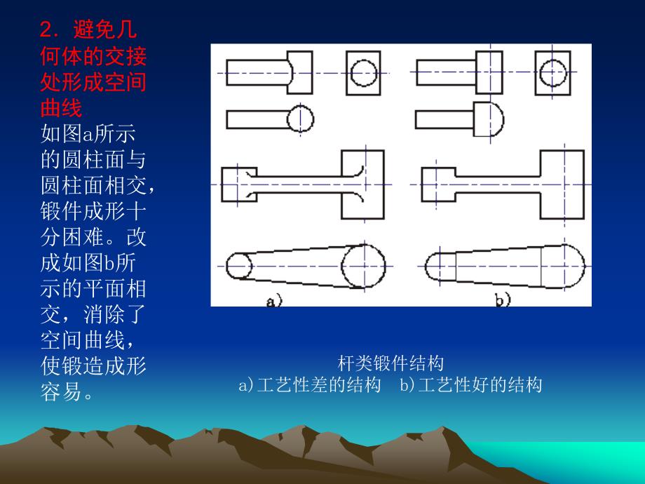 自由锻工艺规程举例_第2页