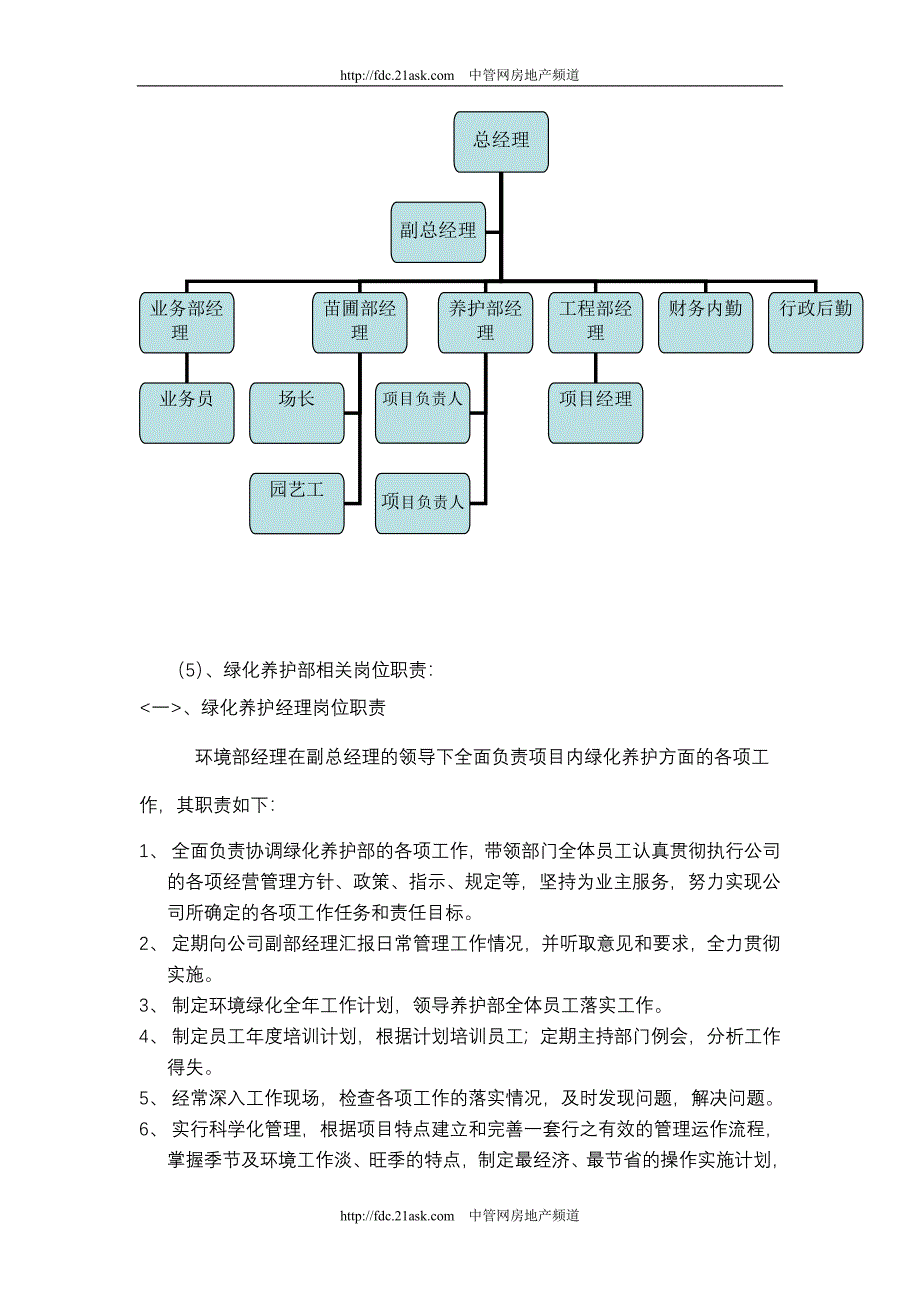 上海某公司绿化养护标书kinson_yi_第4页