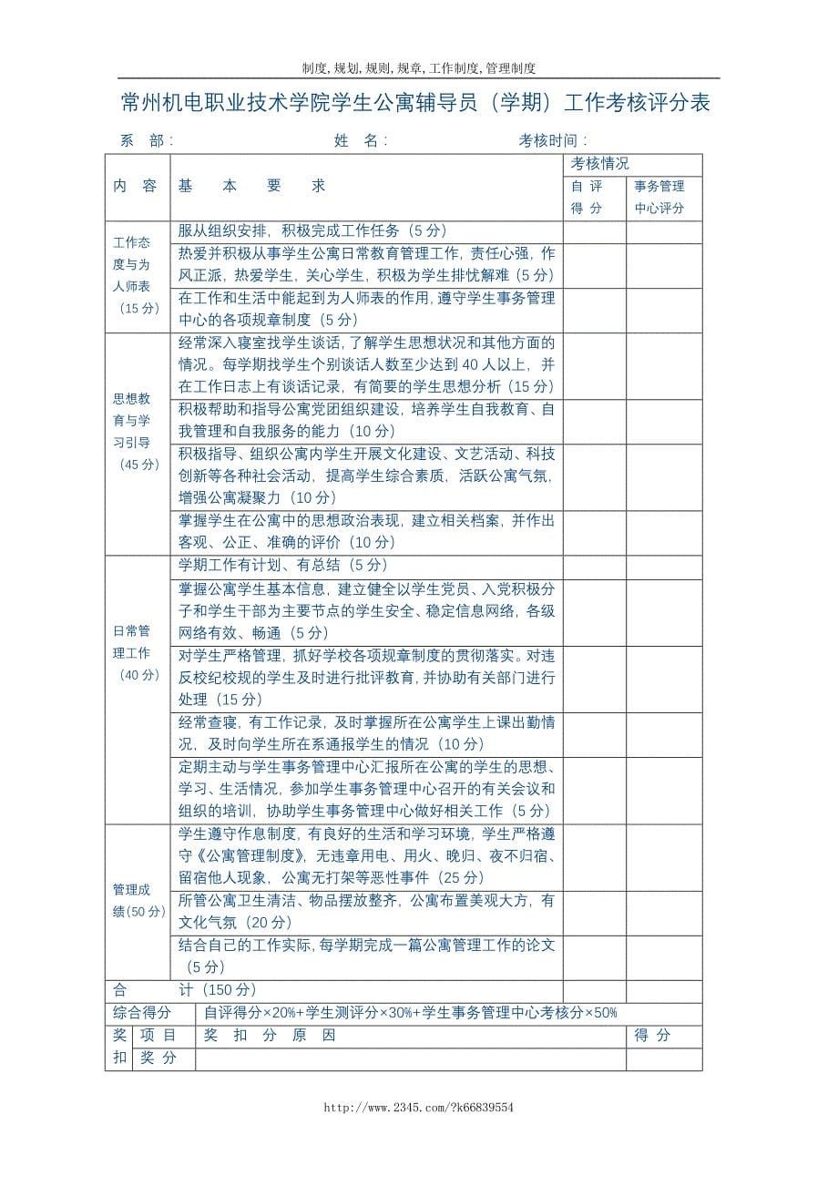 【精】学生公寓管理制度_第5页